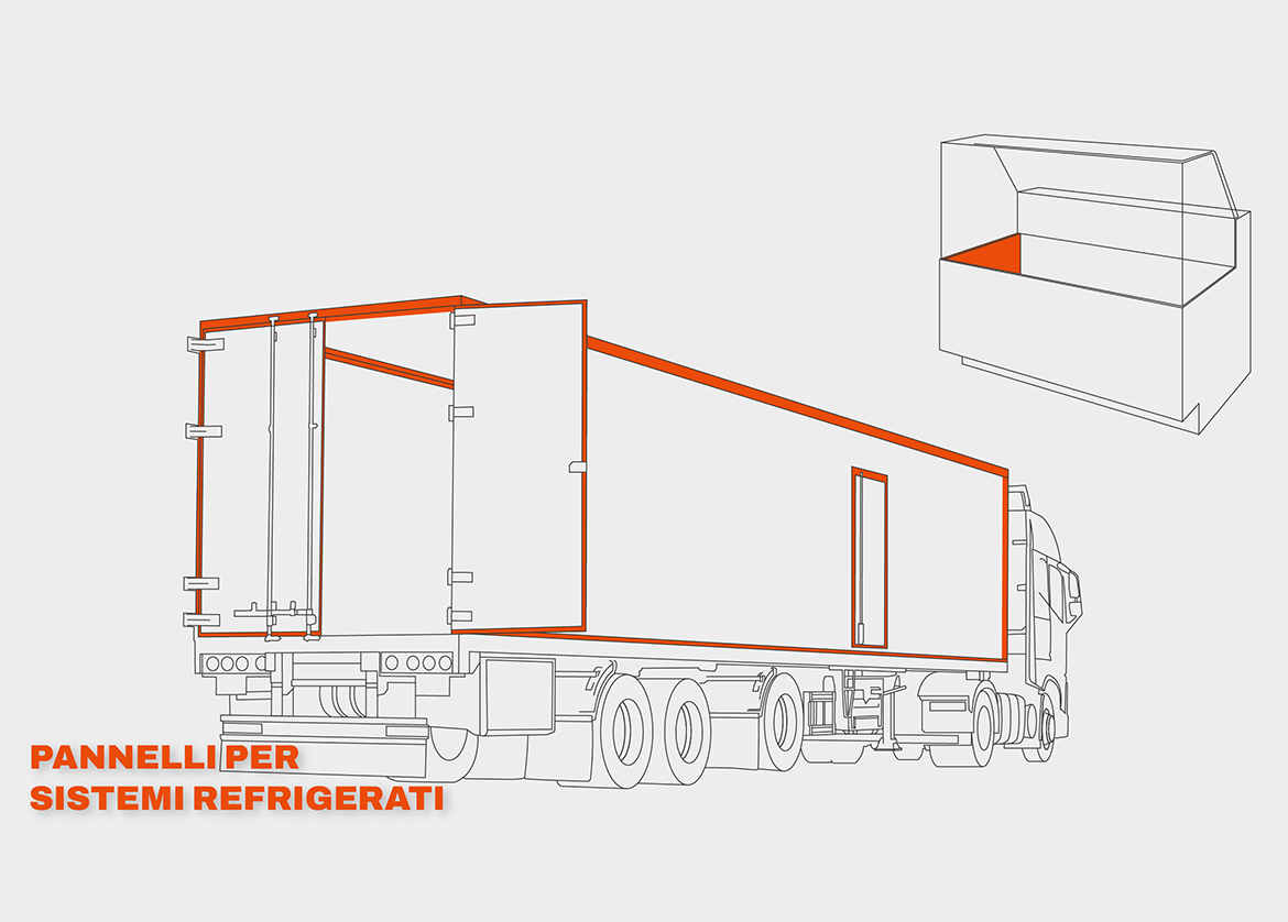 PLATTEN FÜR KÜHLSYSTEME